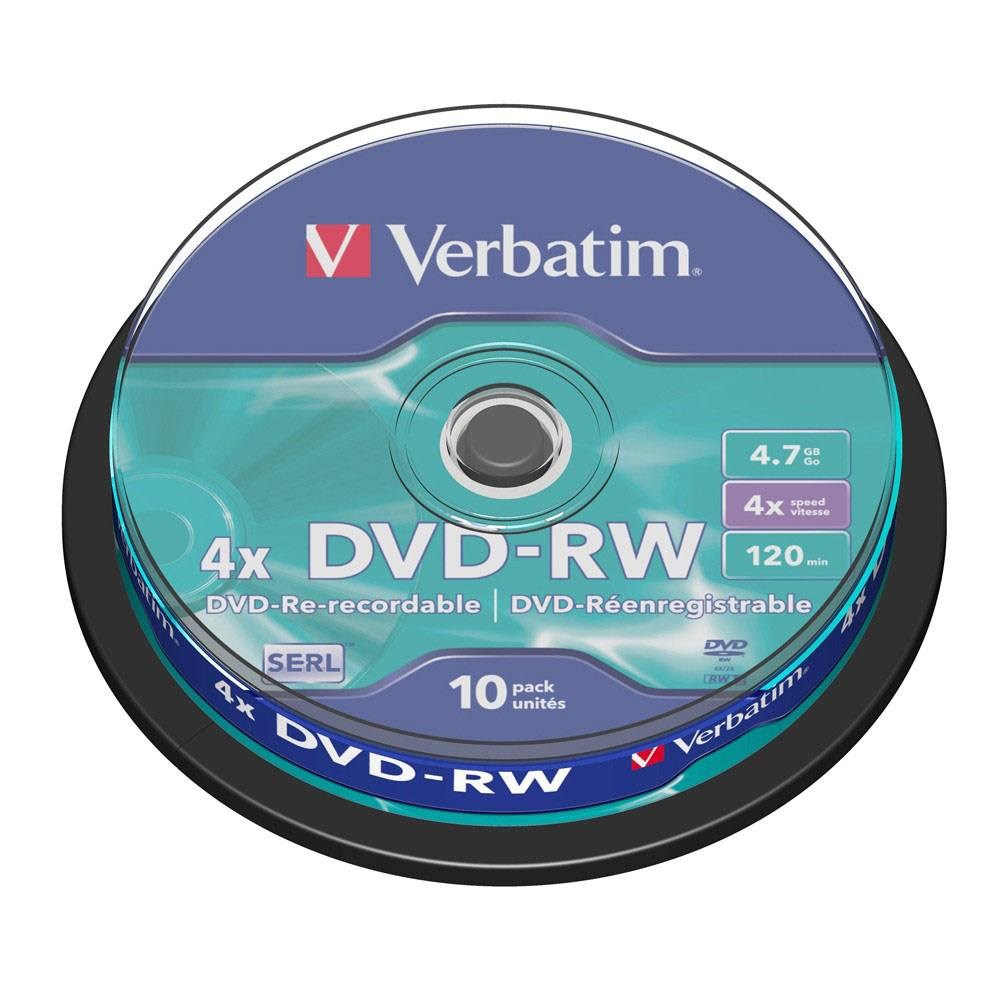 DVD+/-RW
